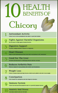 NutriCoffee Chicory Blend